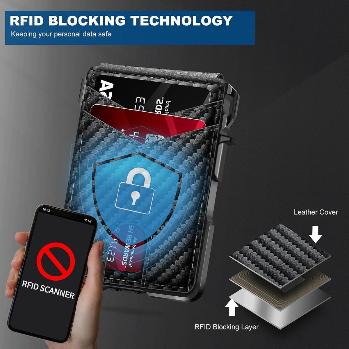 RFID blocking layer in slim wallet